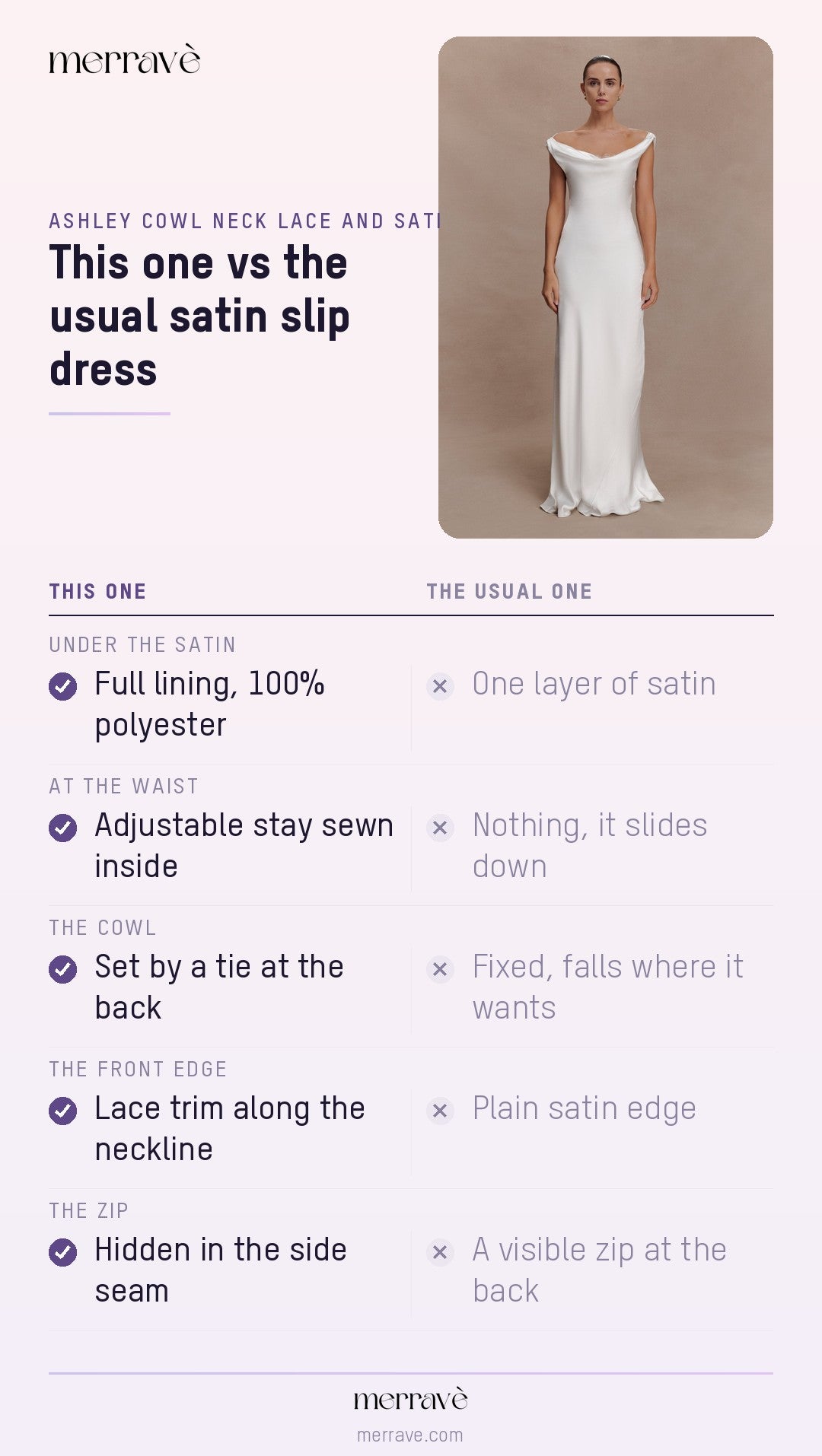 This one vs the usual satin slip dress