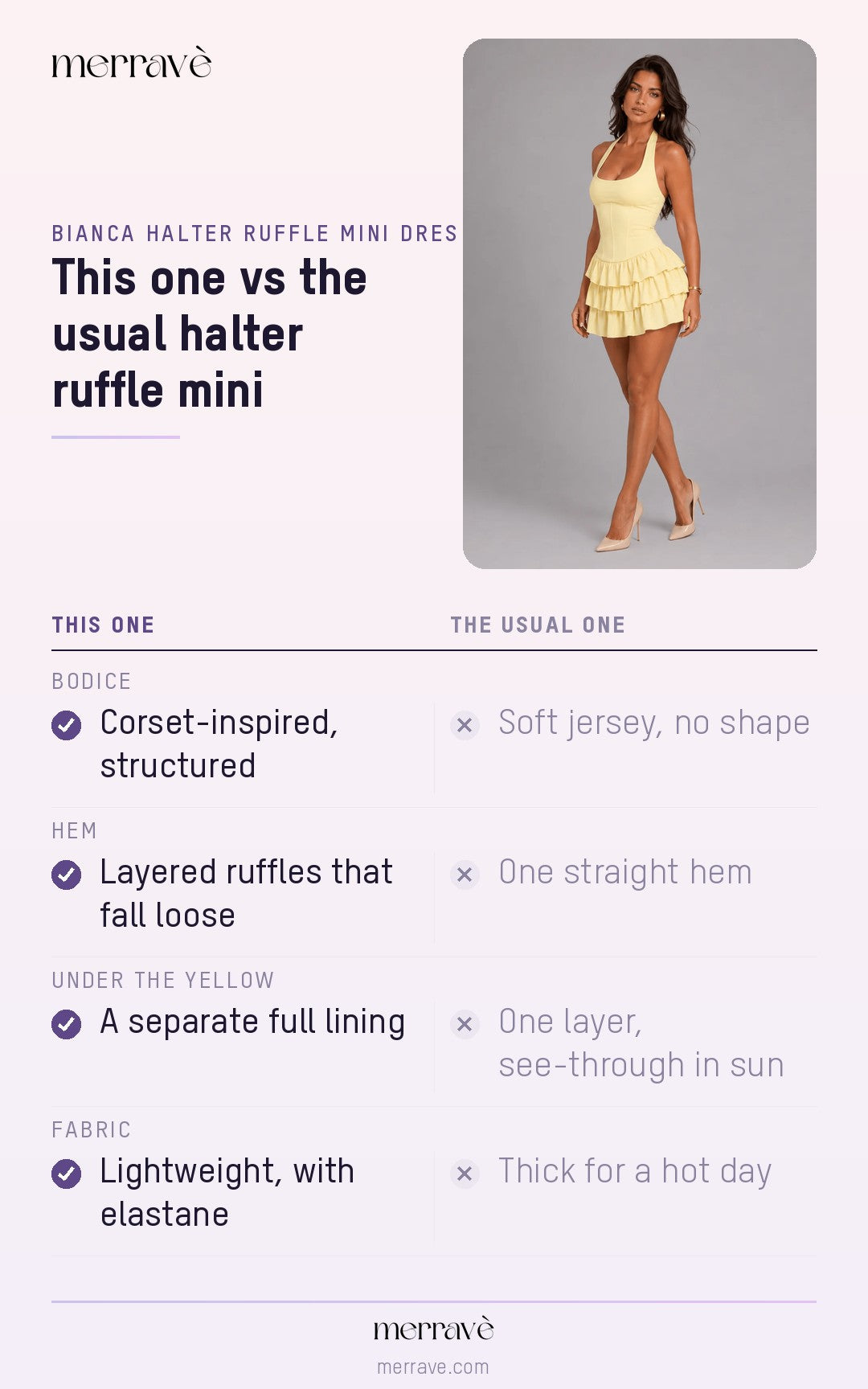 This one vs the usual halter ruffle mini