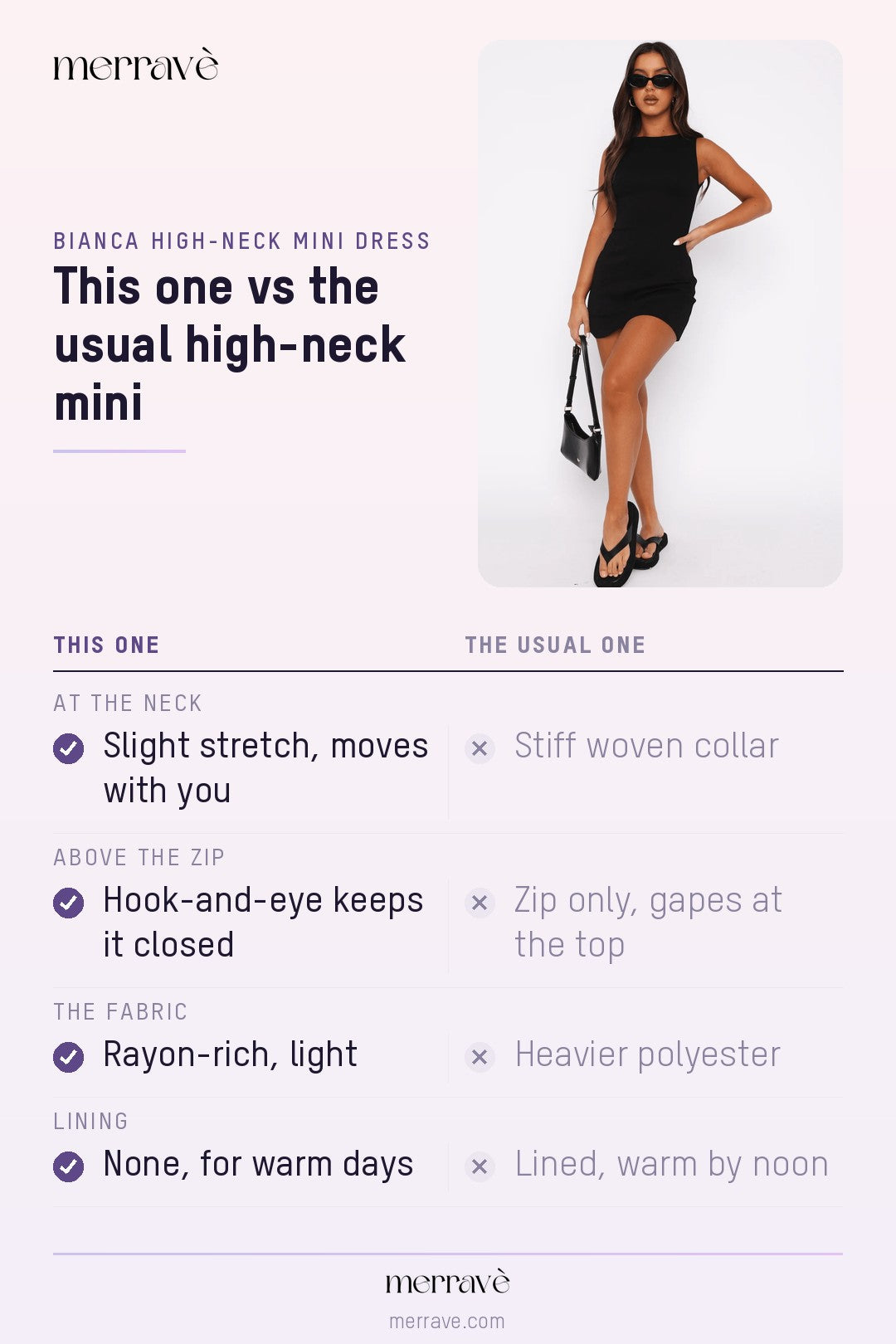 This one vs the usual high-neck mini