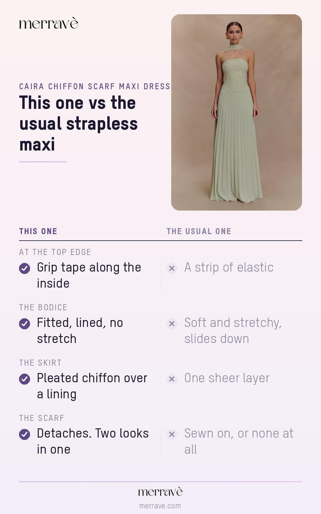 This one vs the usual strapless maxi