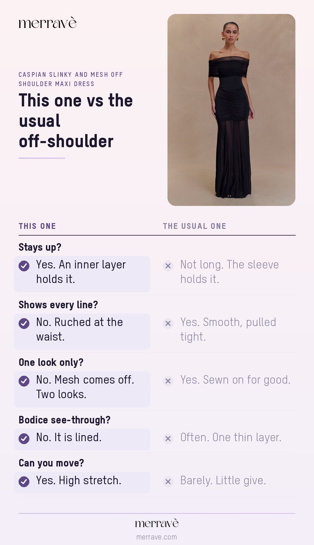 This one vs the usual off-shoulder