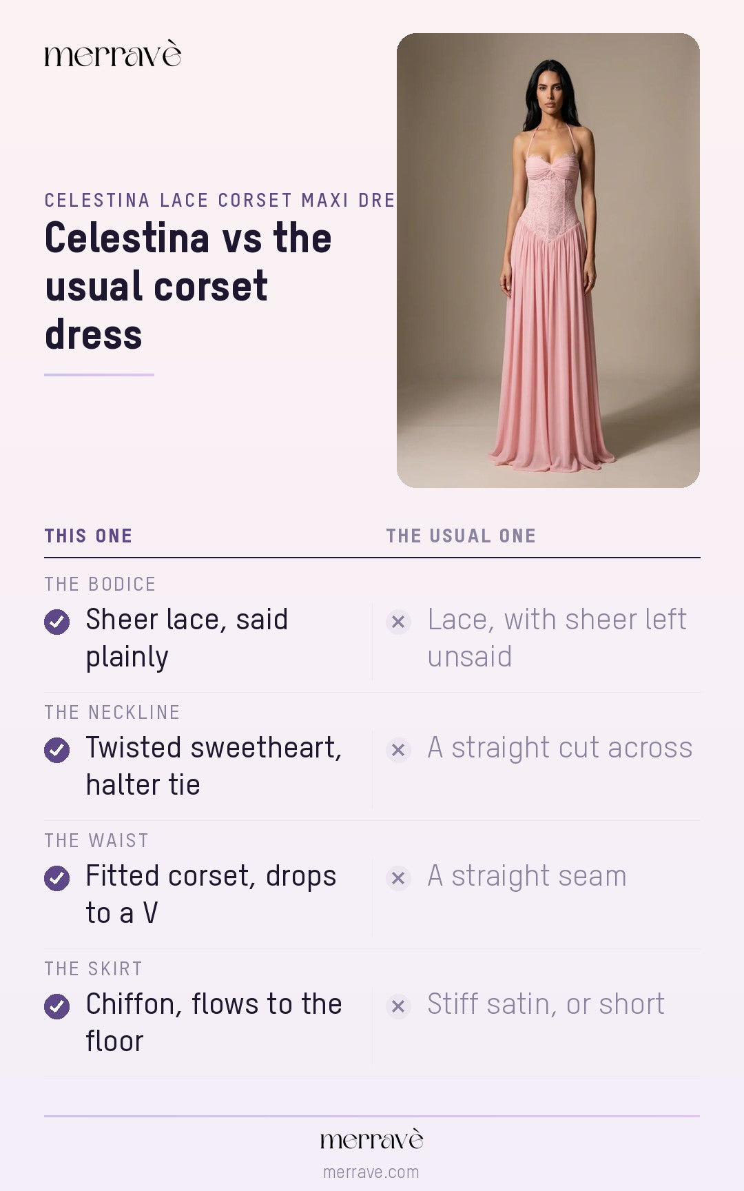 Celestina vs the usual corset dress