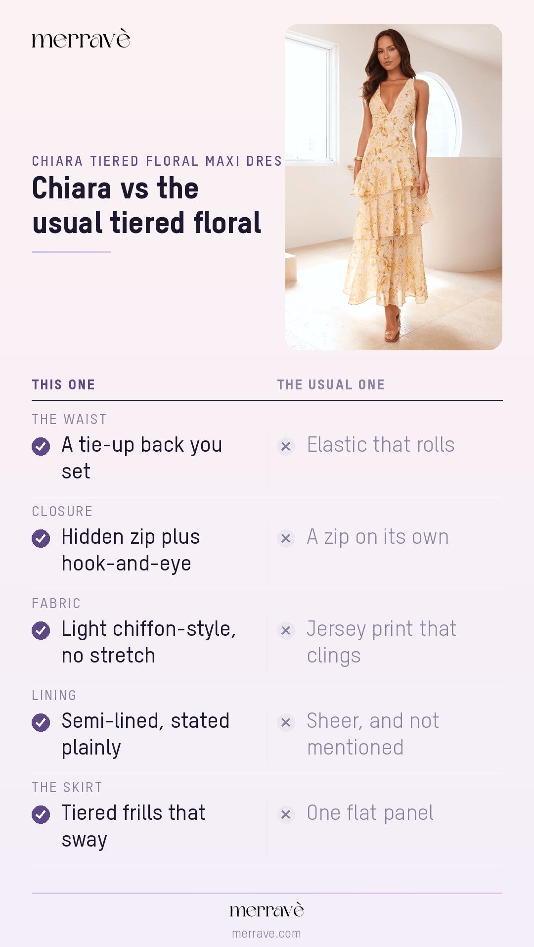 Chiara vs the usual tiered floral