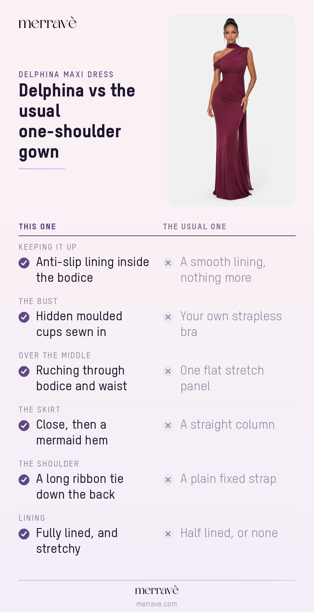 Delphina vs the usual one-shoulder gown