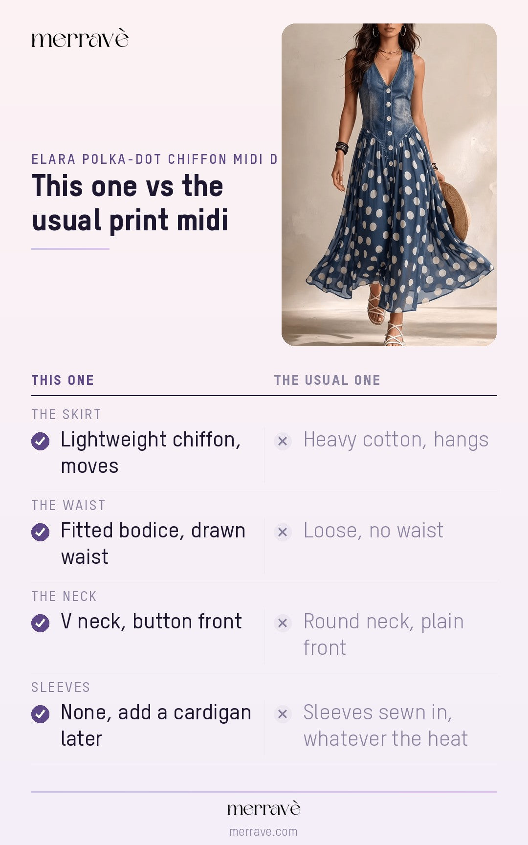 This one vs the usual print midi