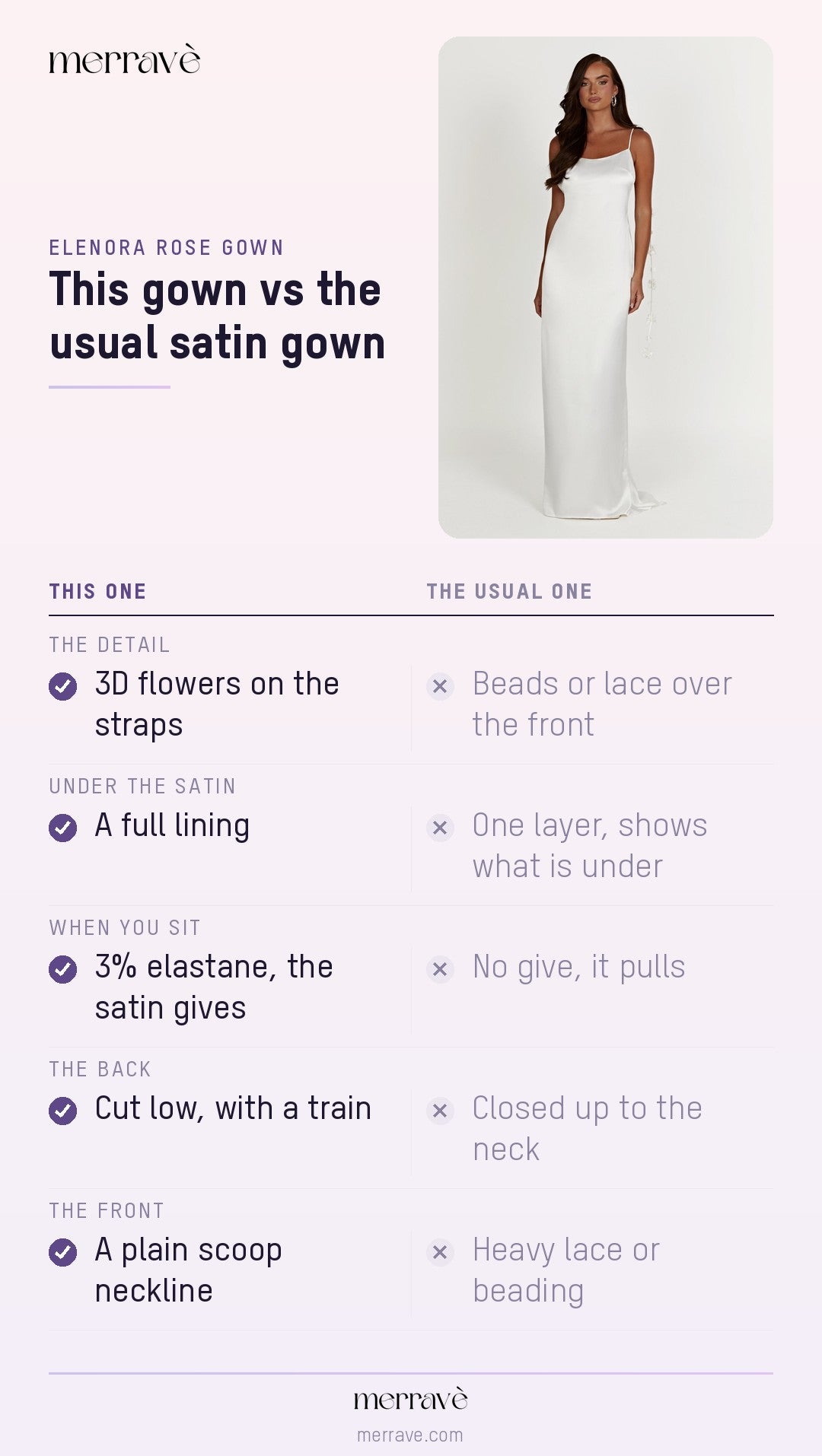 This gown vs the usual satin gown