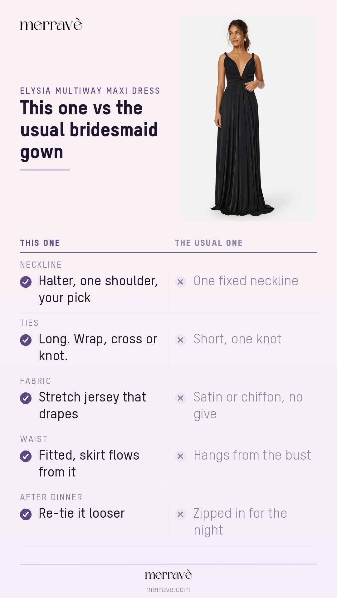 This one vs the usual bridesmaid gown