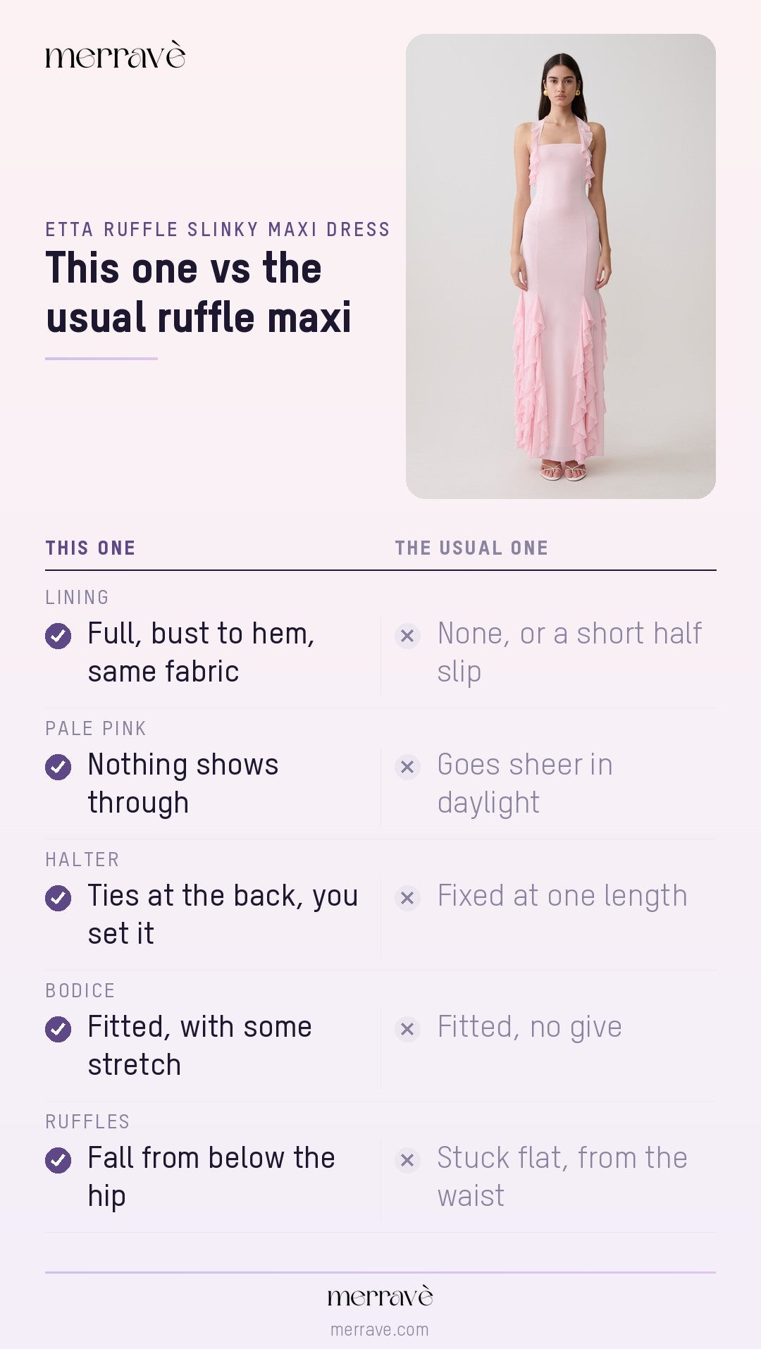 This one vs the usual ruffle maxi