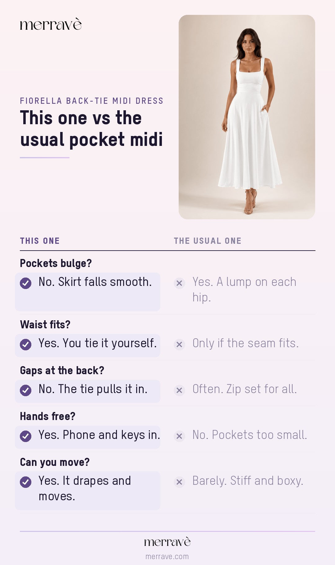 This one vs the usual pocket midi