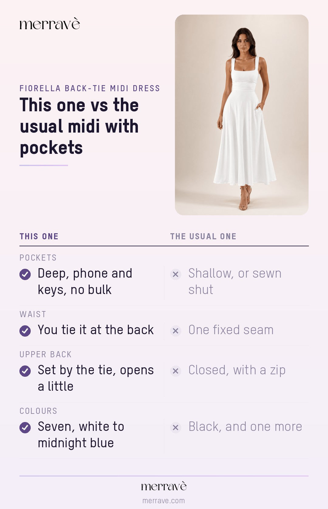 This one vs the usual midi with pockets