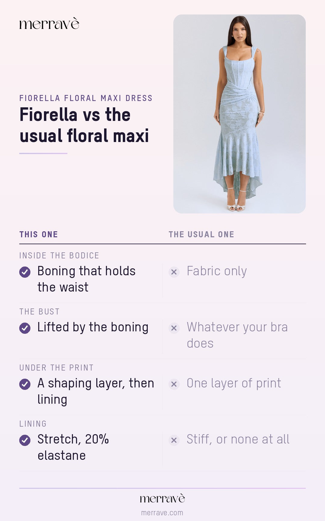 Fiorella vs the usual floral maxi