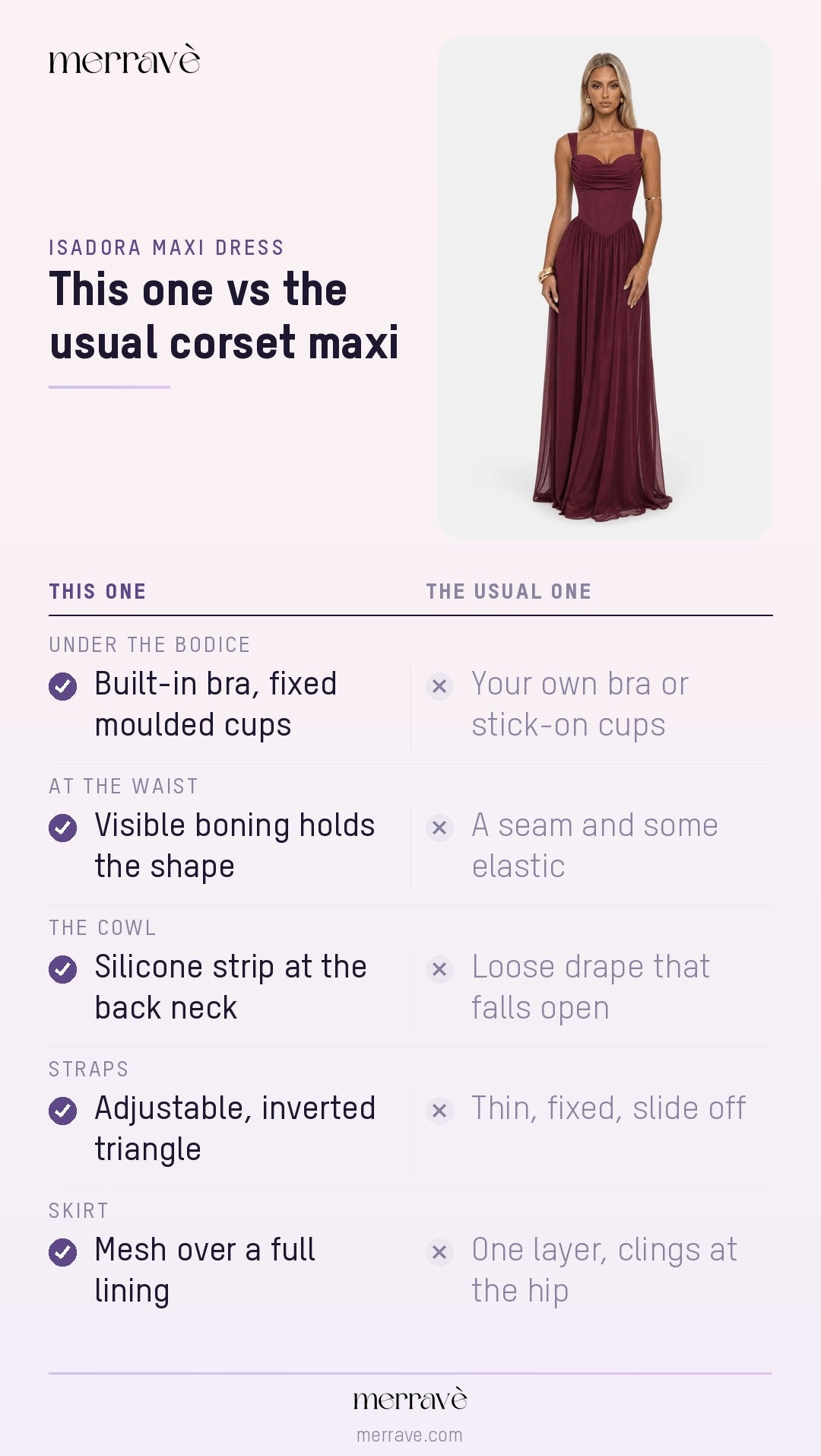 This one vs the usual corset maxi