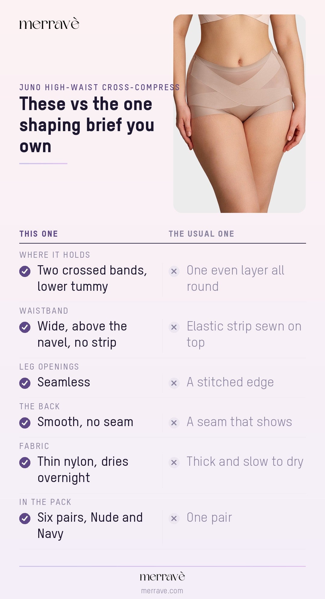 These vs the one shaping brief you own