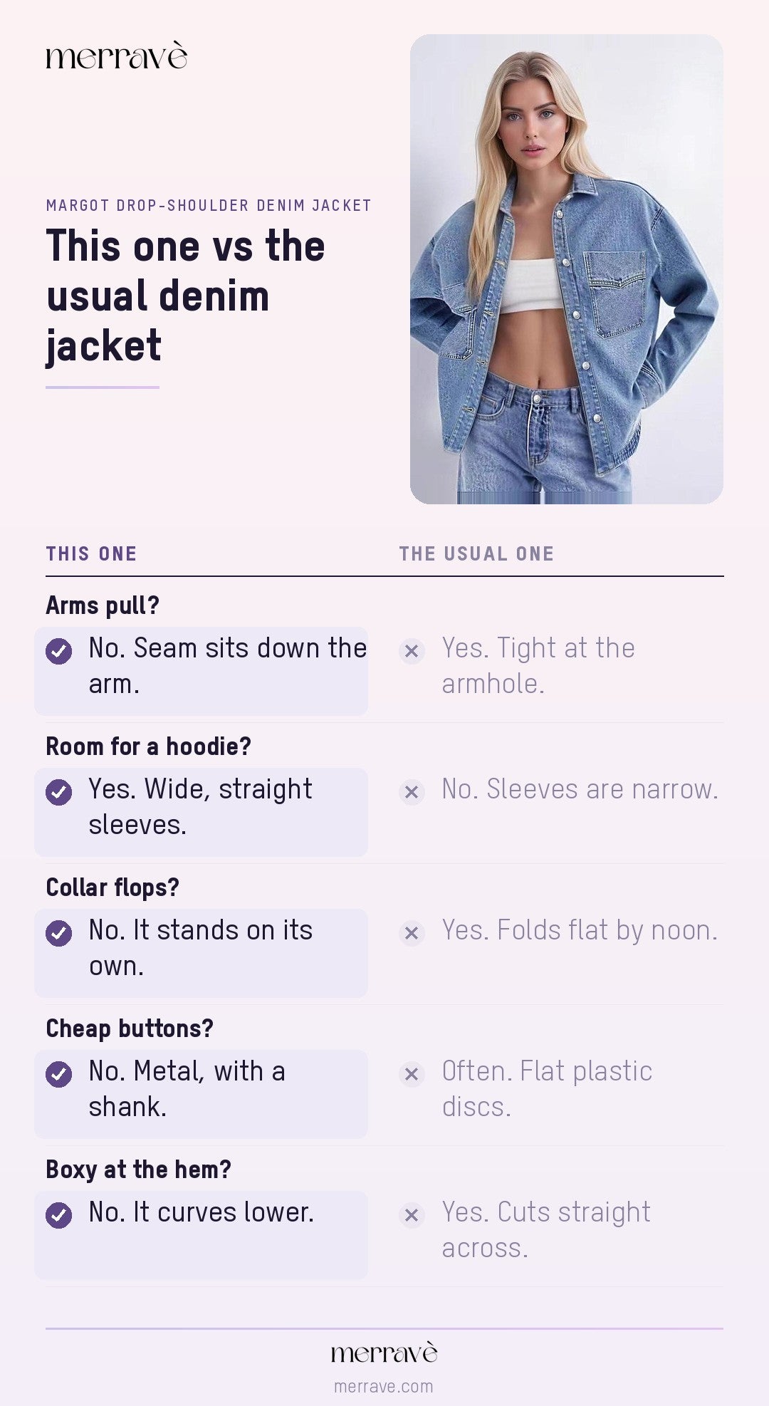 This one vs the usual denim jacket