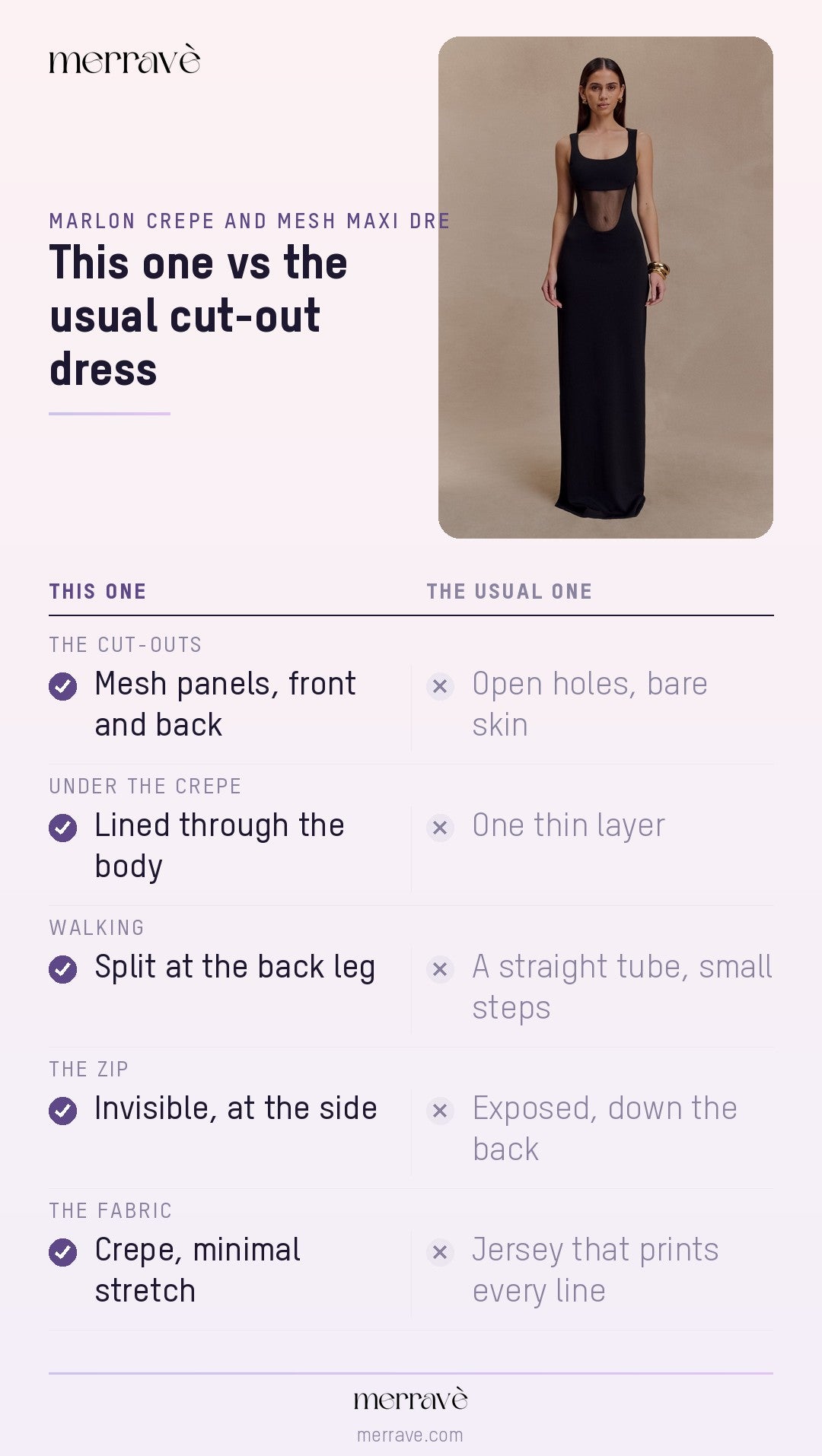 This one vs the usual cut-out dress