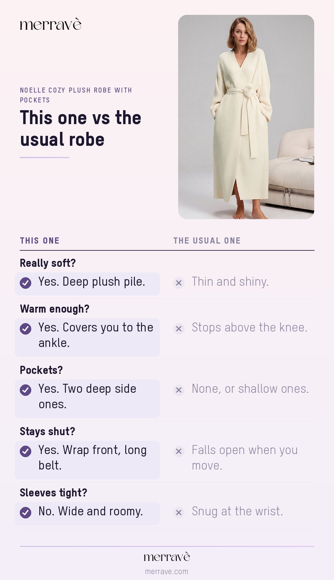 This one vs the usual robe