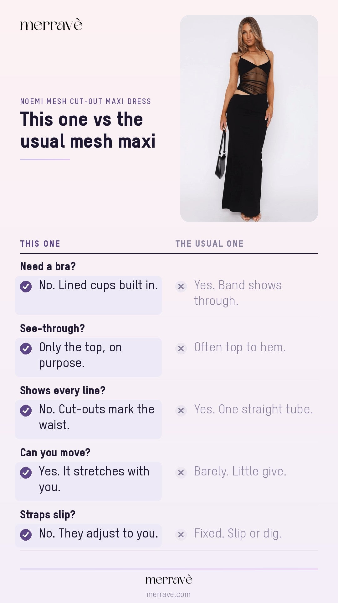 This one vs the usual mesh maxi