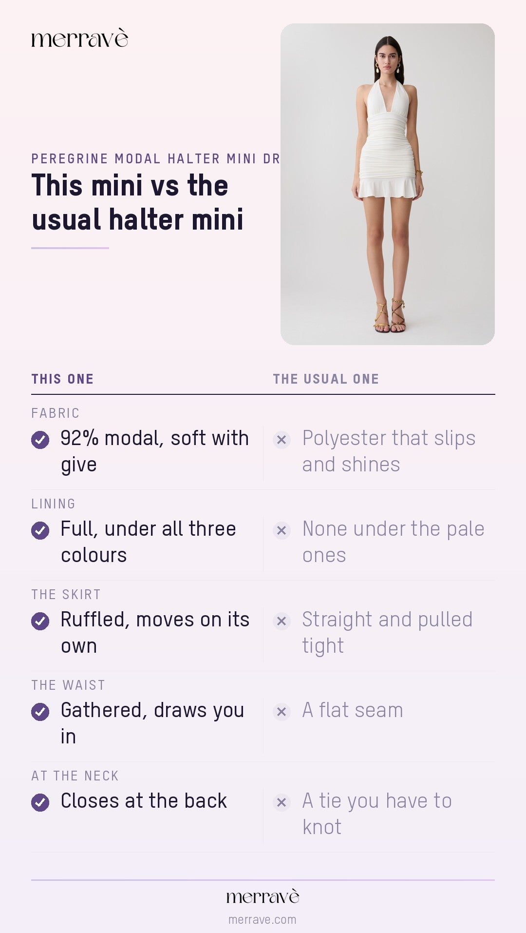 This mini vs the usual halter mini