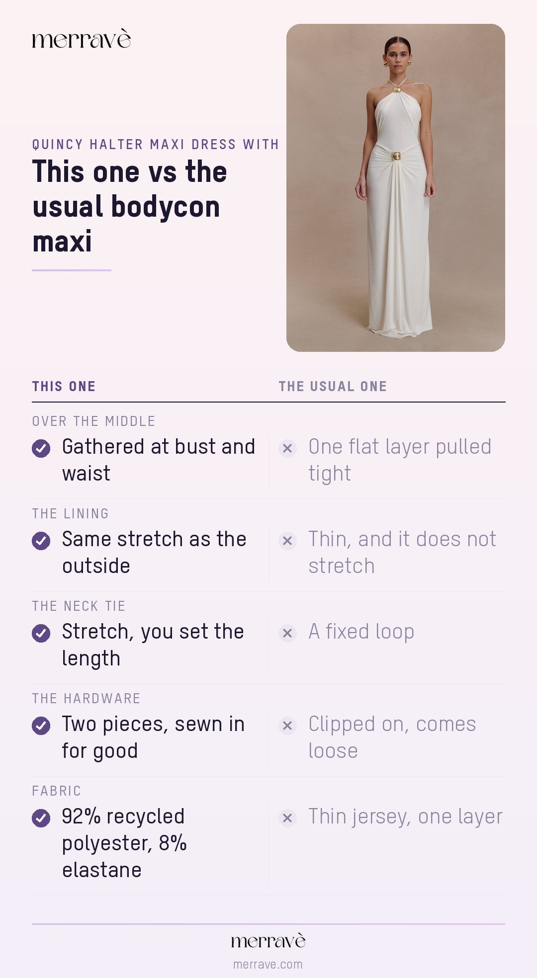 This one vs the usual bodycon maxi