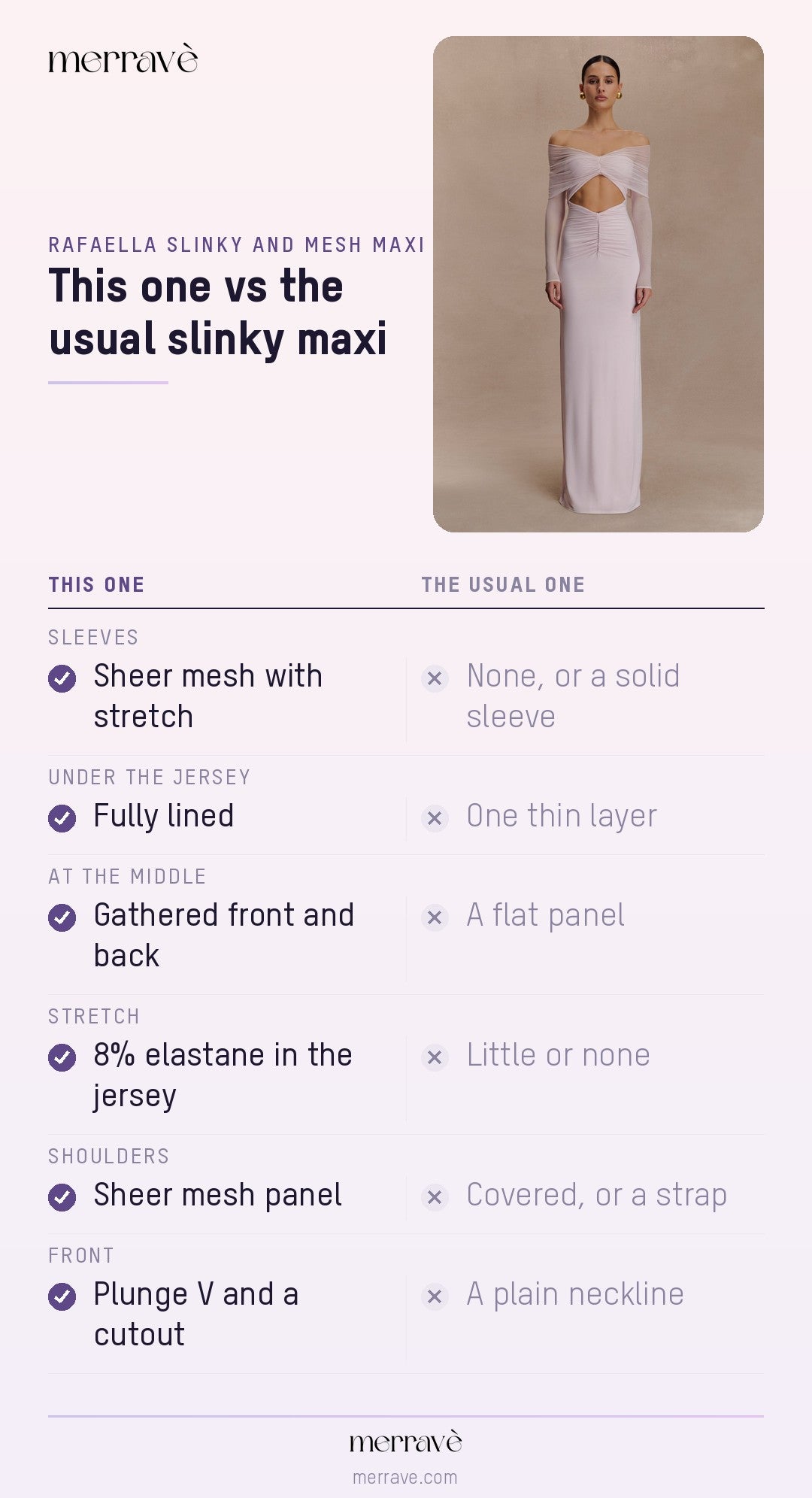 This one vs the usual slinky maxi