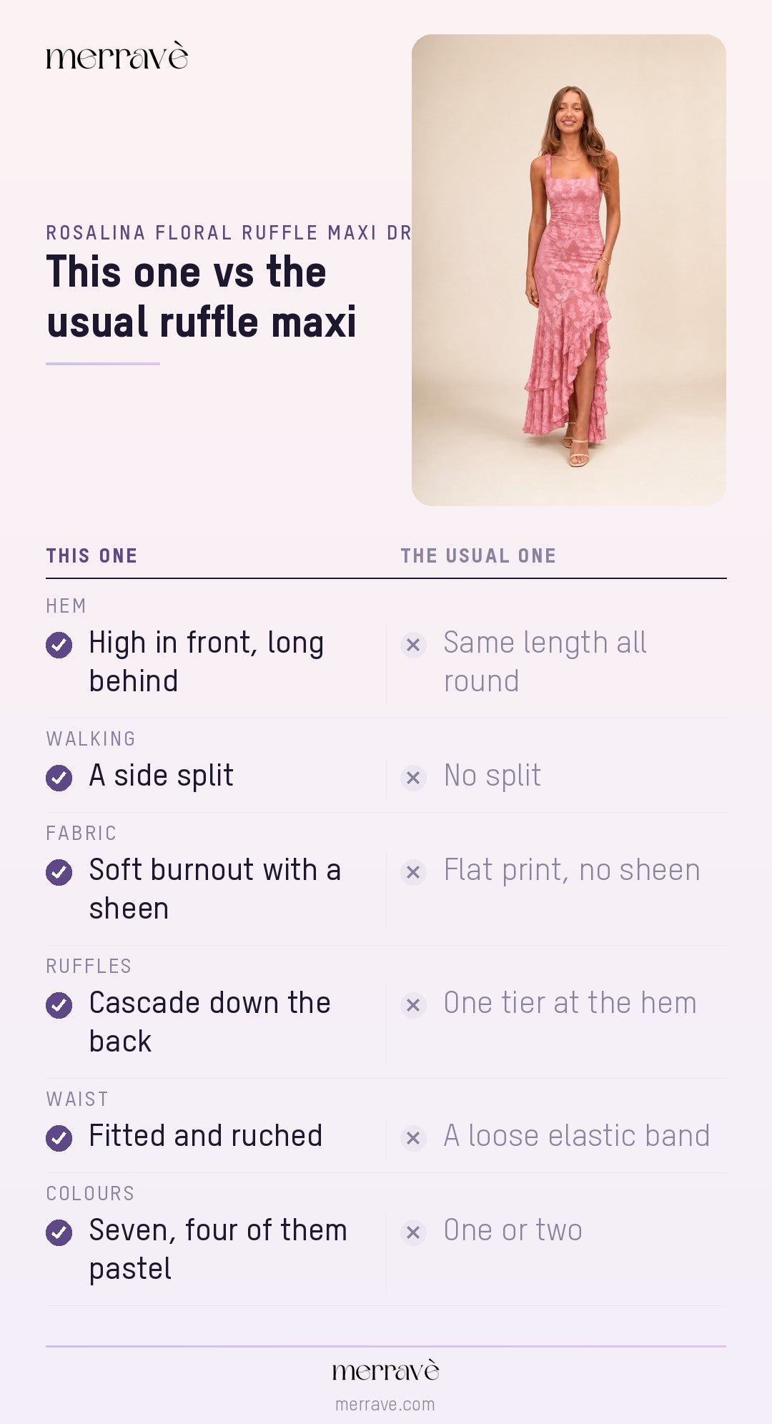 This one vs the usual ruffle maxi