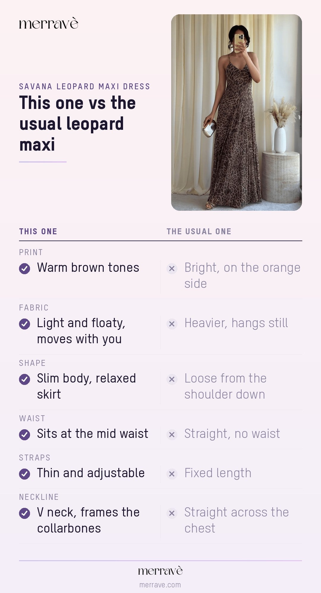 This one vs the usual leopard maxi