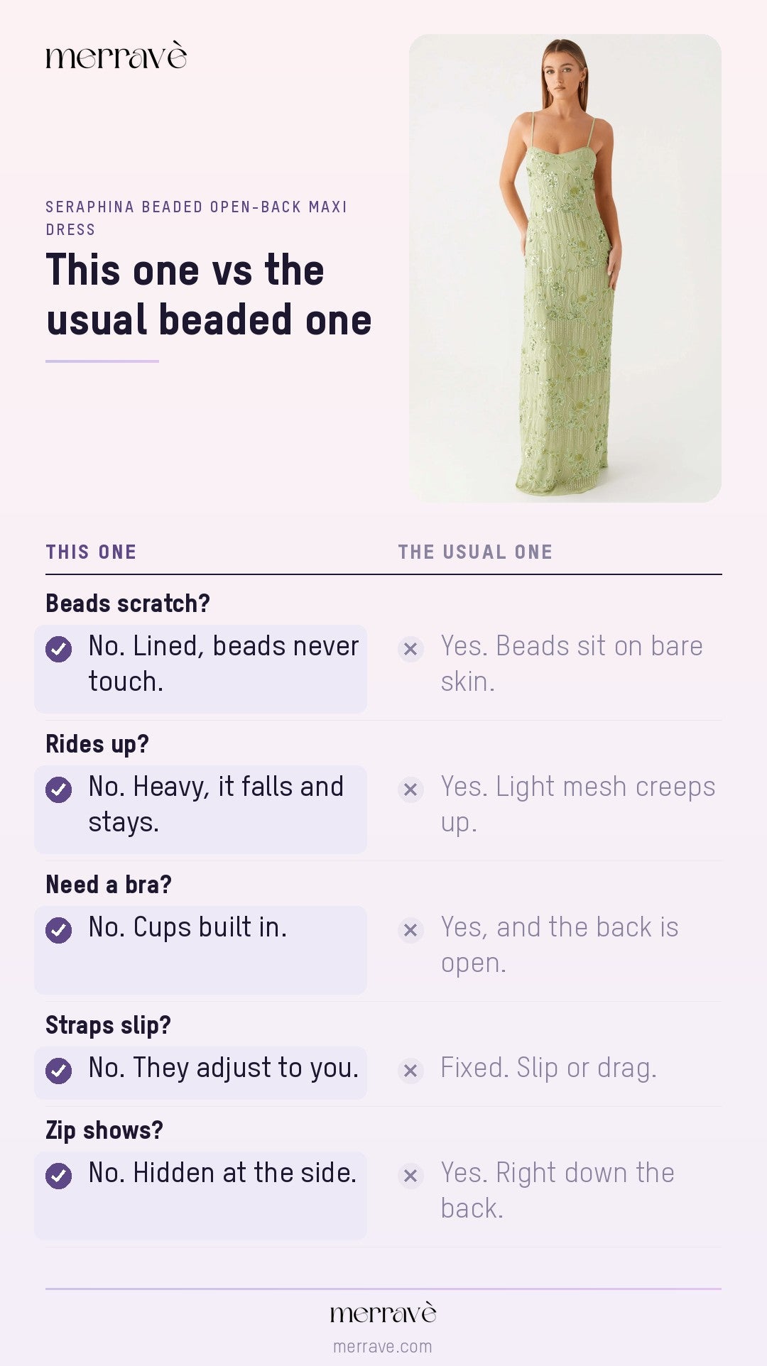 This one vs the usual beaded one