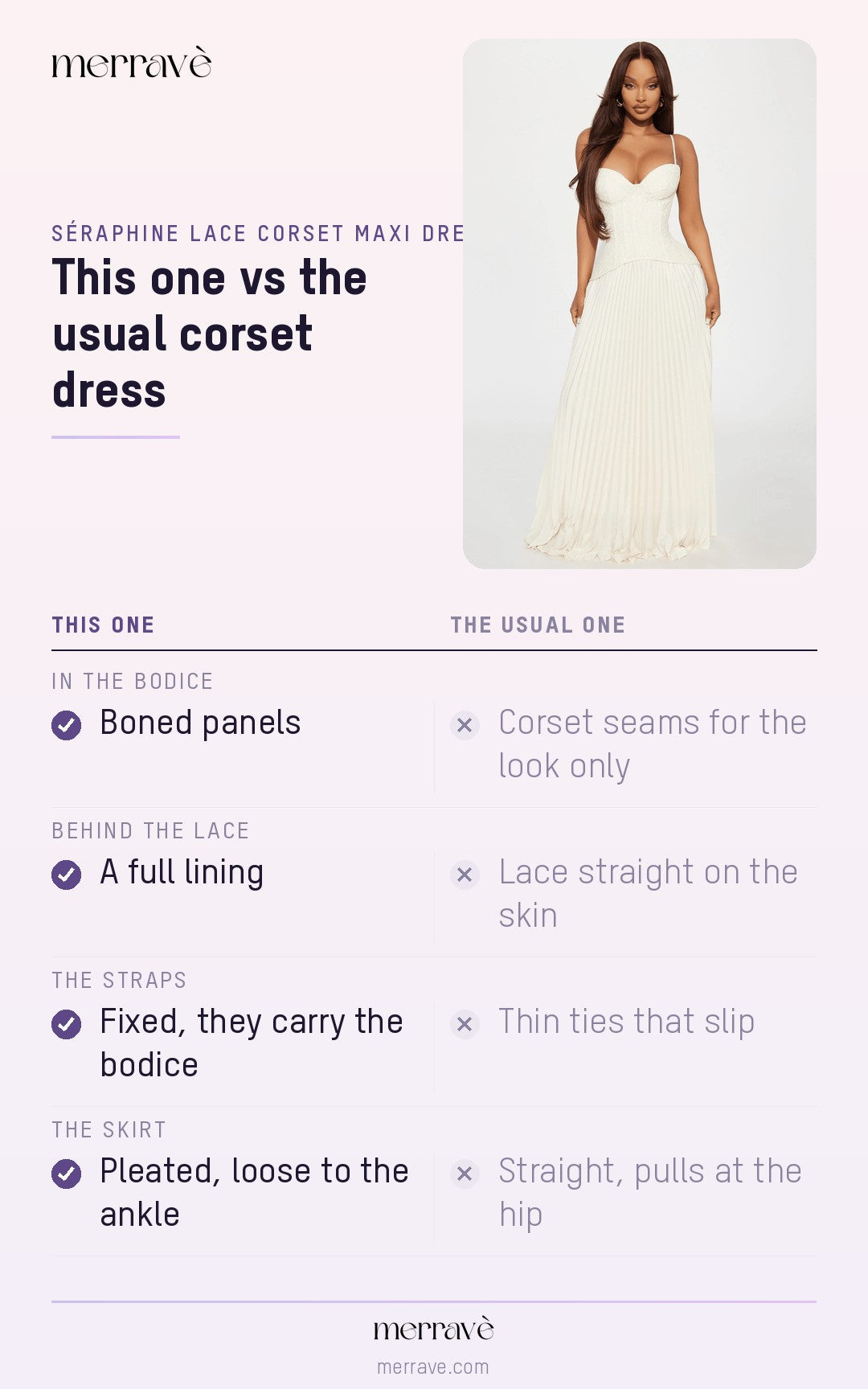 This one vs the usual corset dress