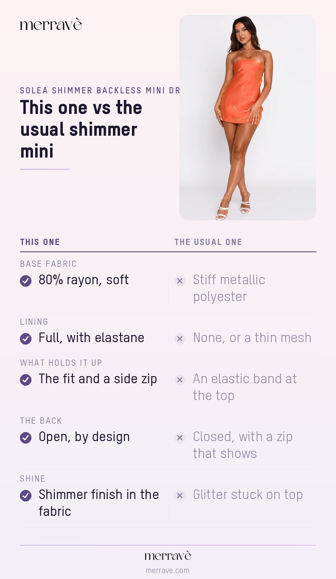 This one vs the usual shimmer mini