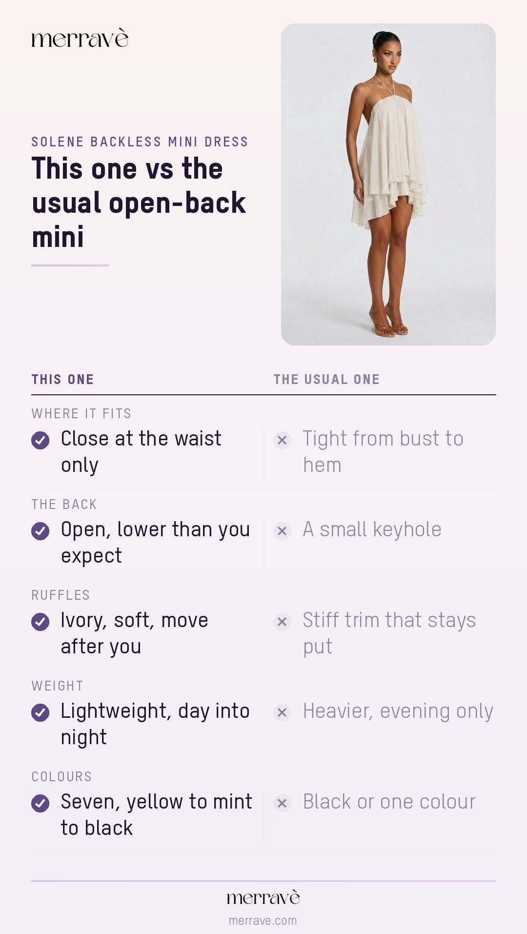 This one vs the usual open-back mini