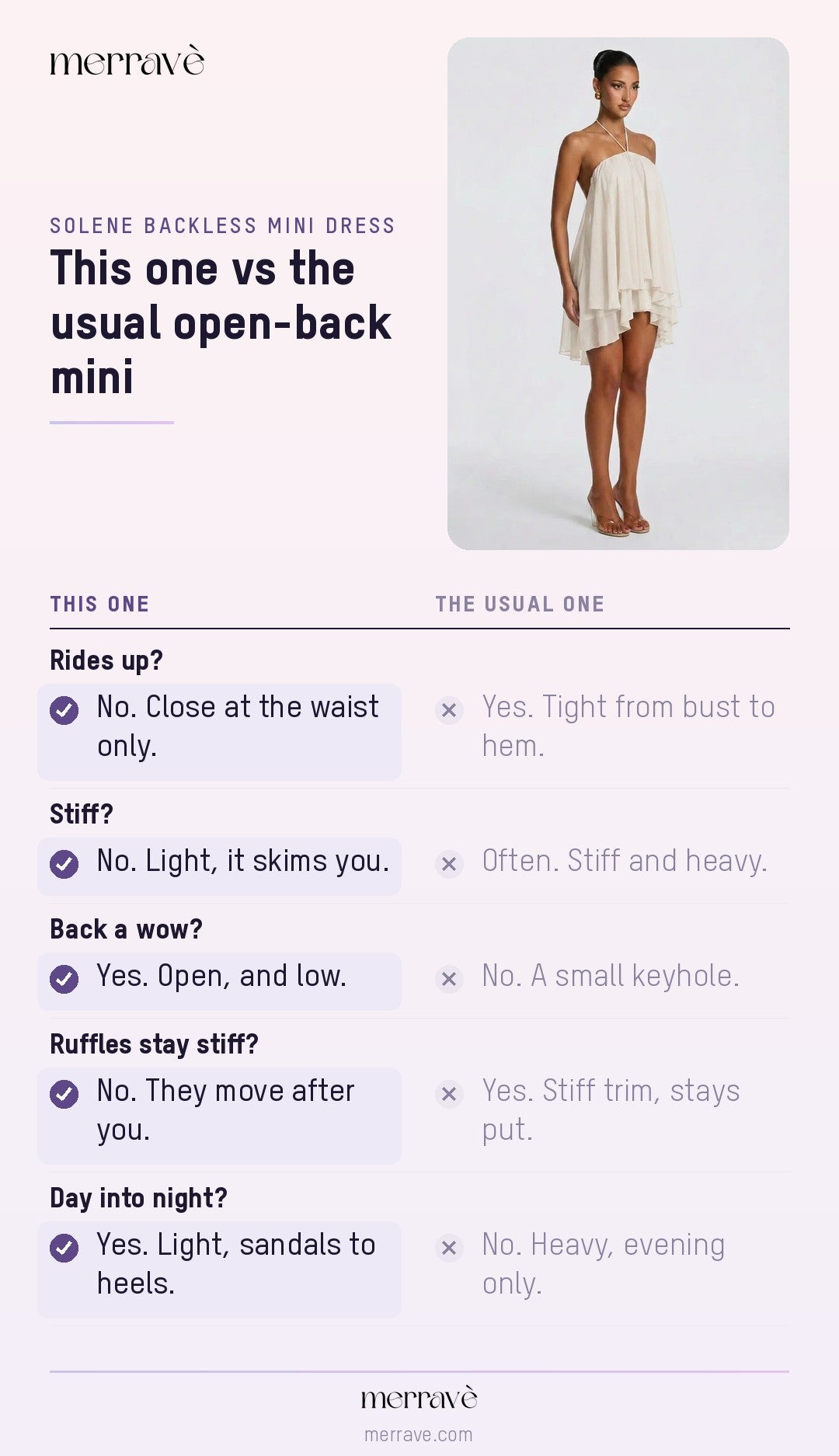 This one vs the usual open-back mini