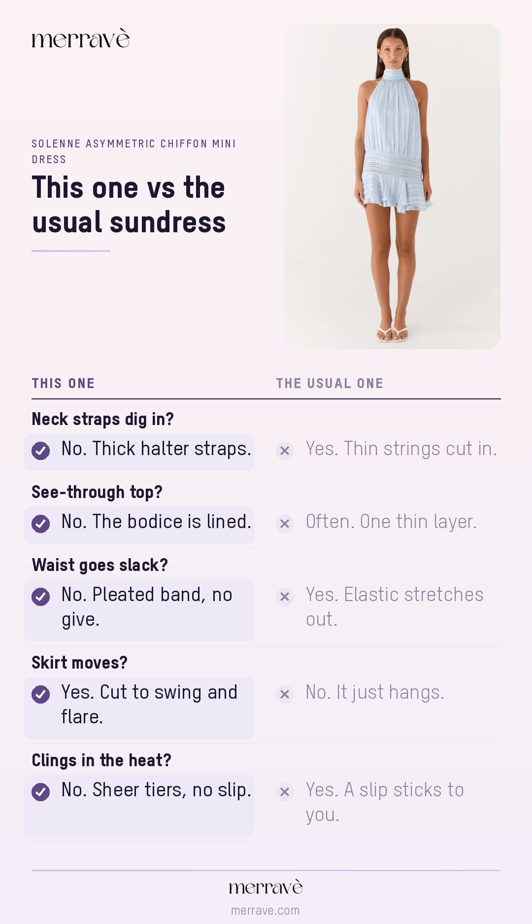 This one vs the usual sundress