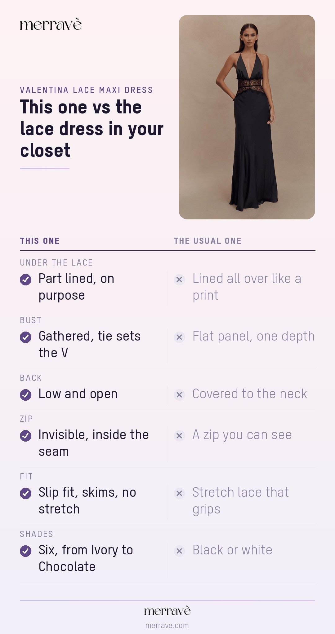 This one vs the lace dress in your closet