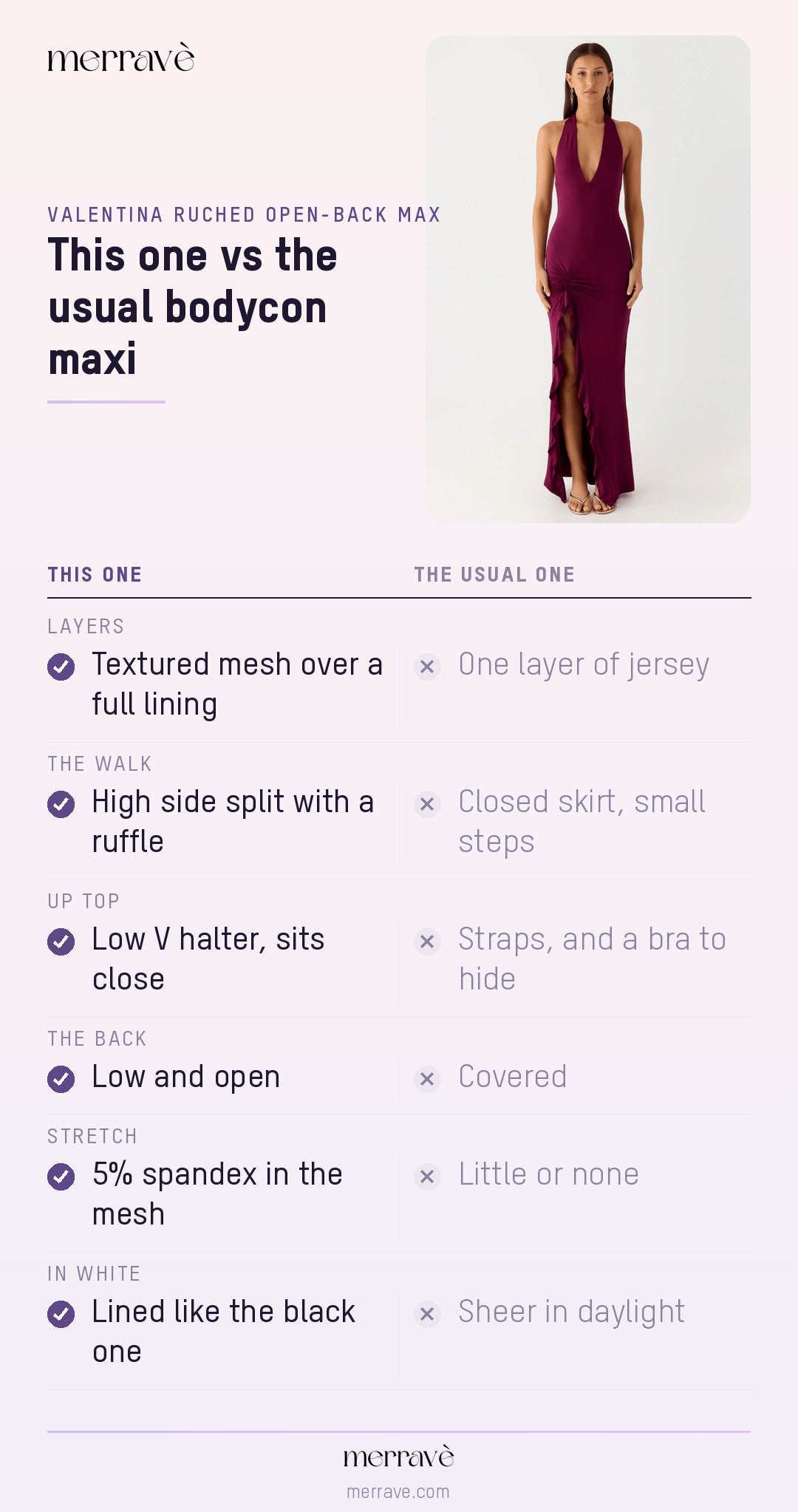 This one vs the usual bodycon maxi