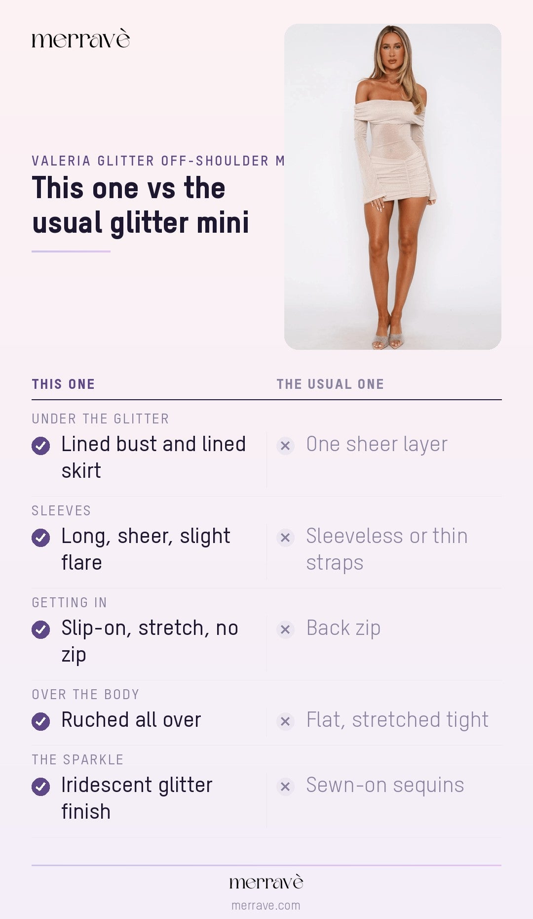 This one vs the usual glitter mini