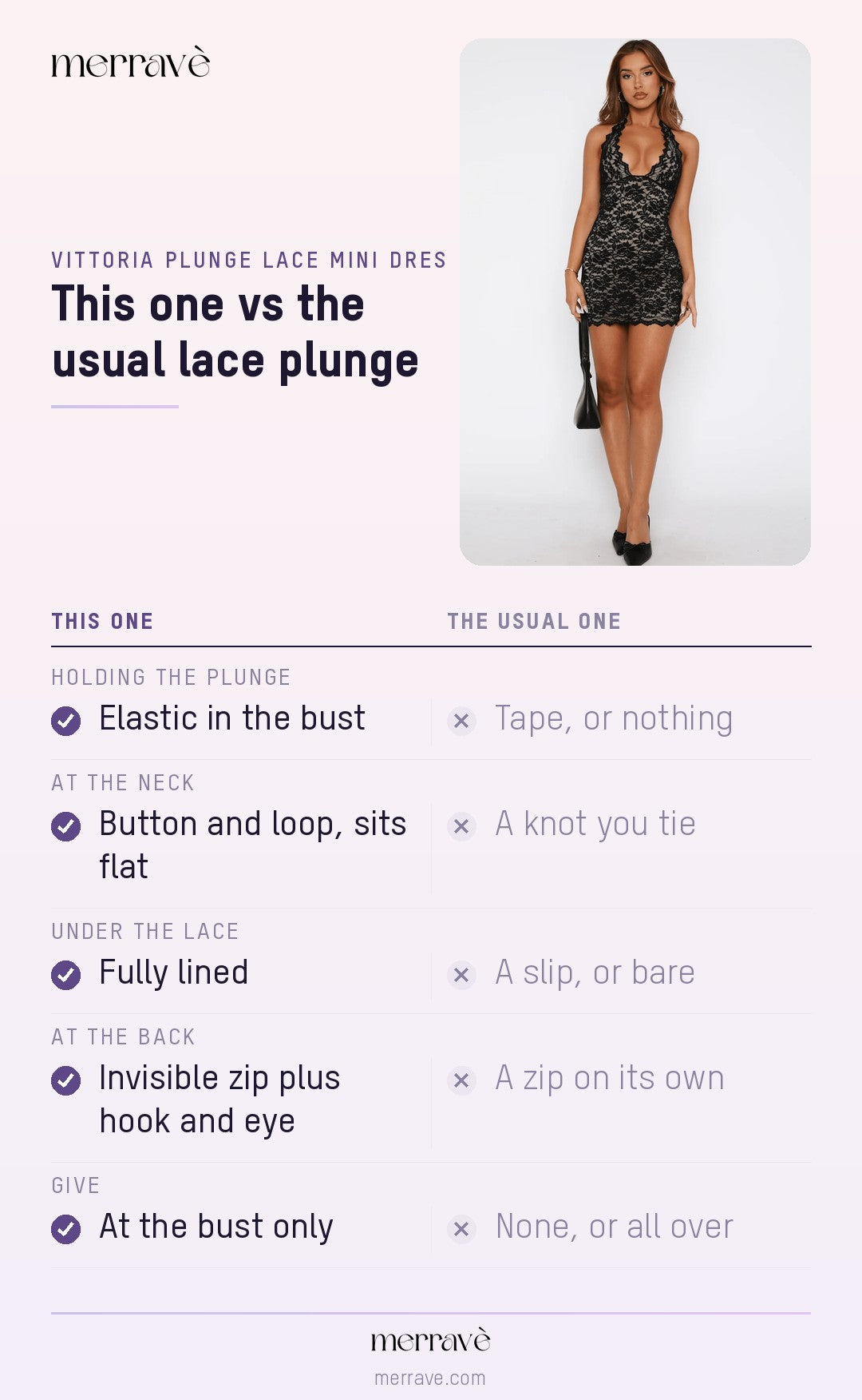 This one vs the usual lace plunge
